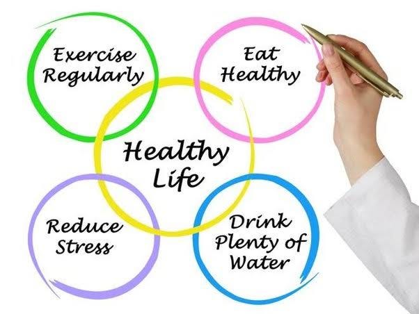 How To Live A Healthier Life