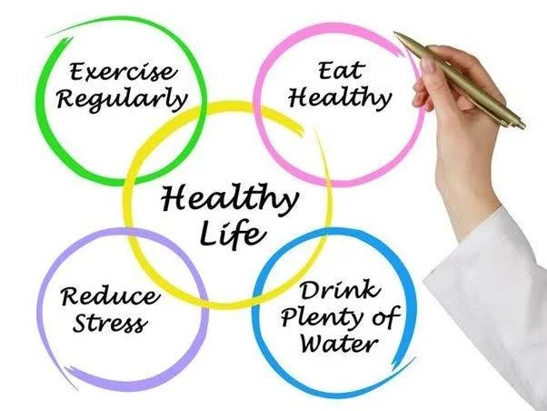 How To Live A Healthier Life